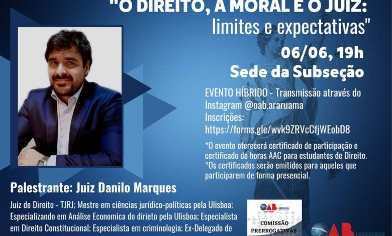 O Direito, a moral e o juiz: Limites e expectativas